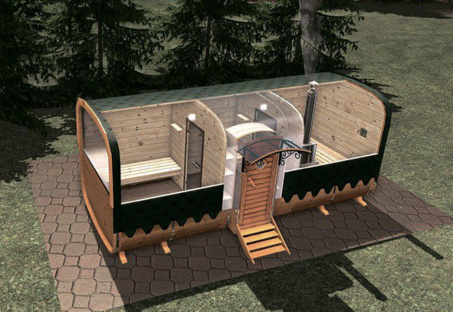 Sauna typu Kwadro 6m z wеjściеm z boku